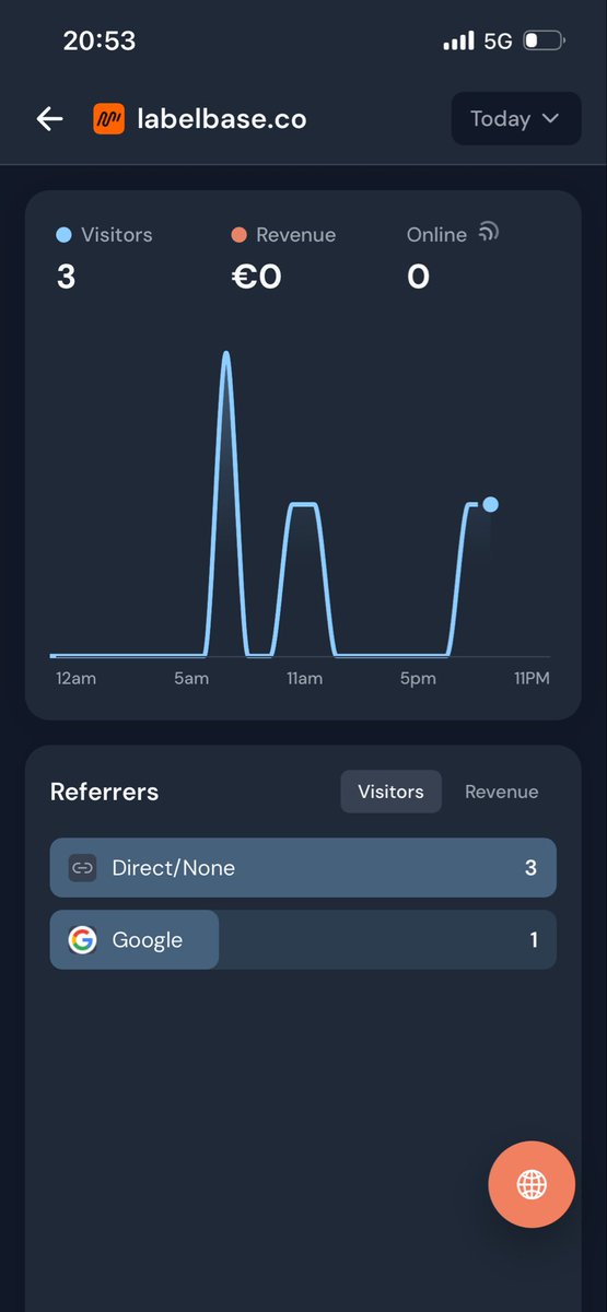Antonin marchard ⚡️ tweet media