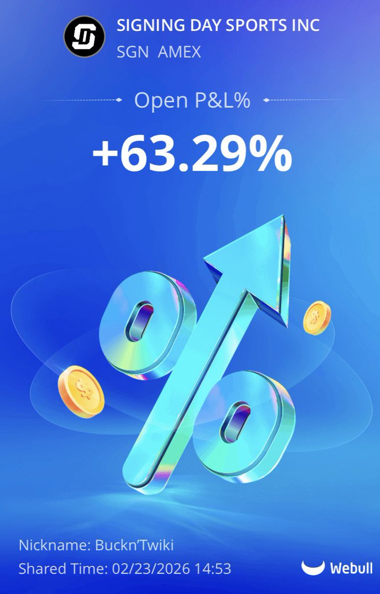 $SGN
I mean this is cool and all... 300% moves over a week don’t hit often in this market. But, damn.., let’s see some new names… in the Nickel Slots trade or otherwise. Nobody’s still heavy here from under a quarter. Even my .30s &amp; .50s have sold down to crumbs🎰