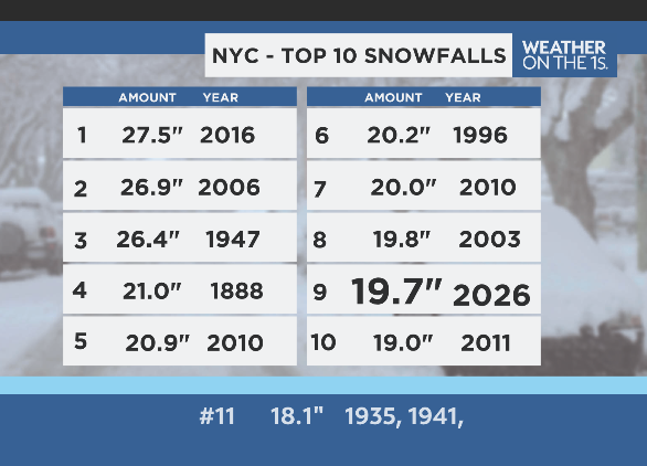 John Davitt tweet media