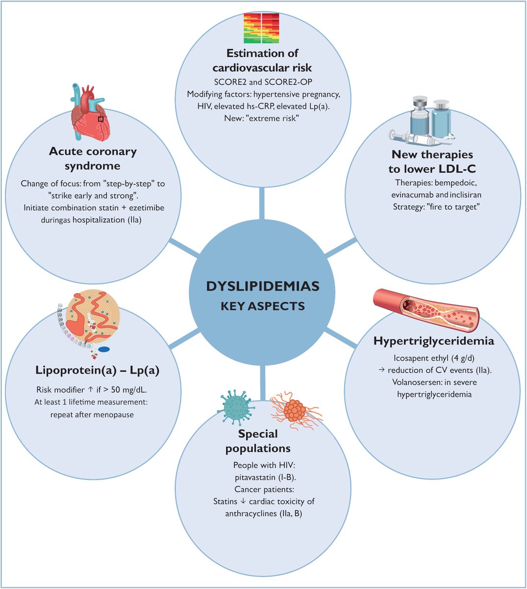 REC Publications tweet media