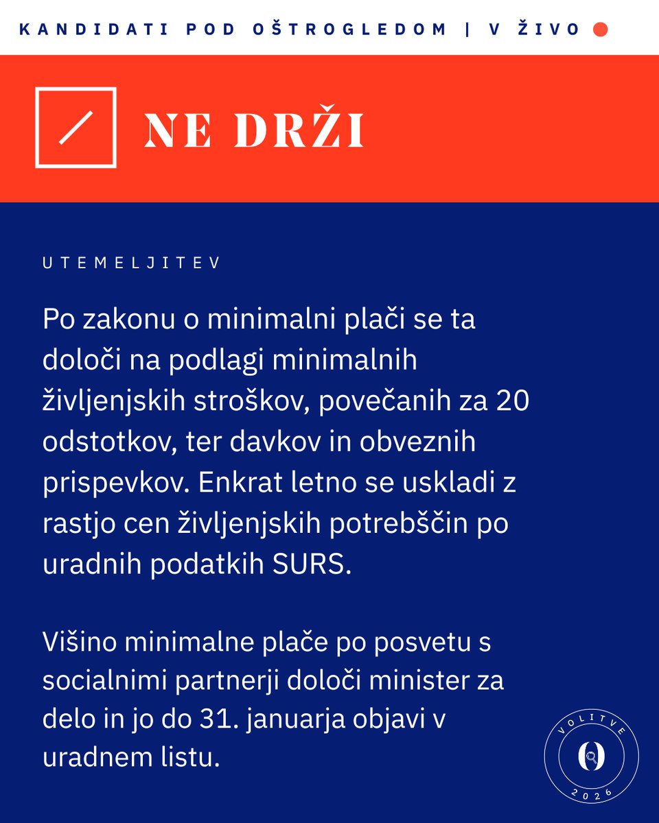 Razkrinkavanje tweet media