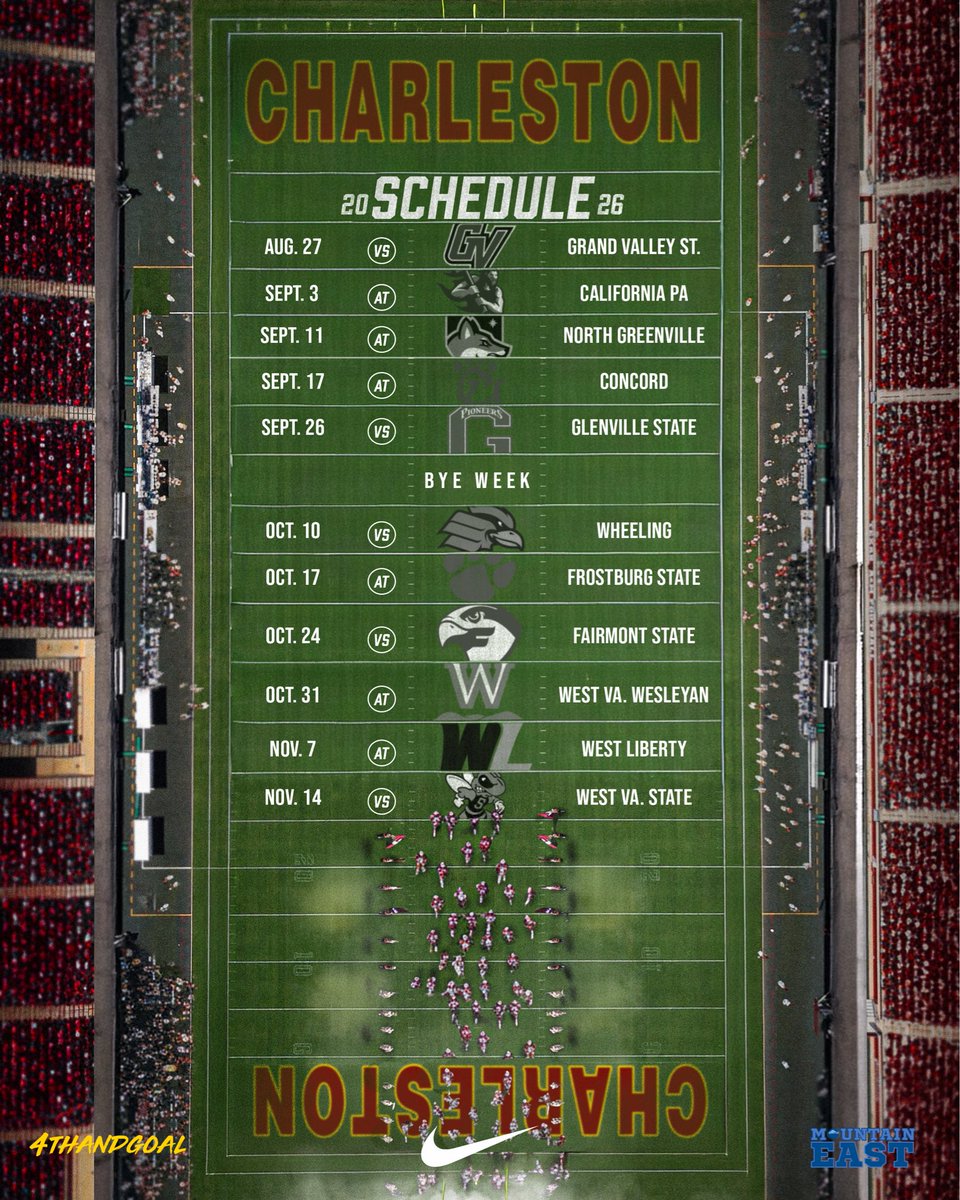 University of Charleston Football tweet media