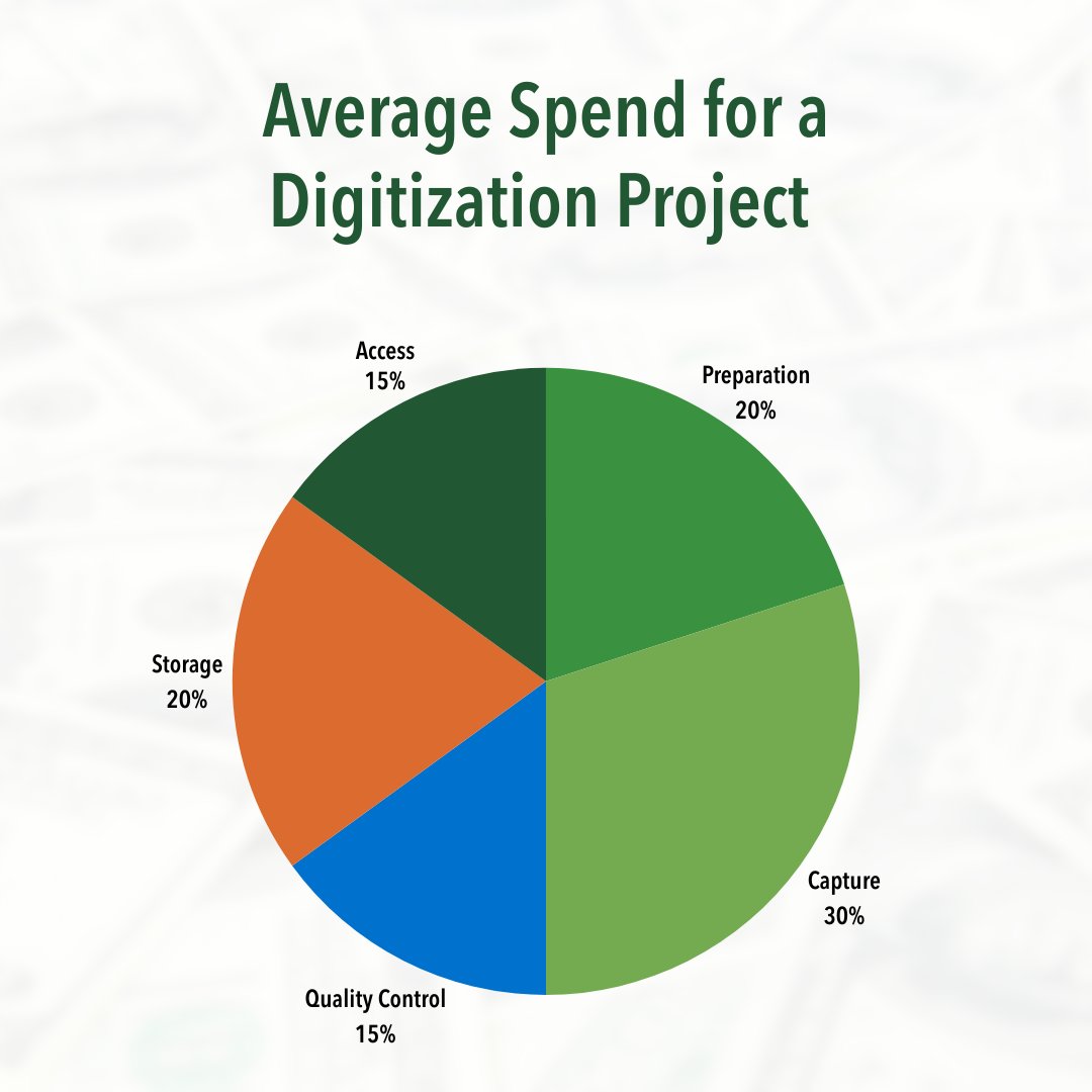 The Crowley Company tweet media