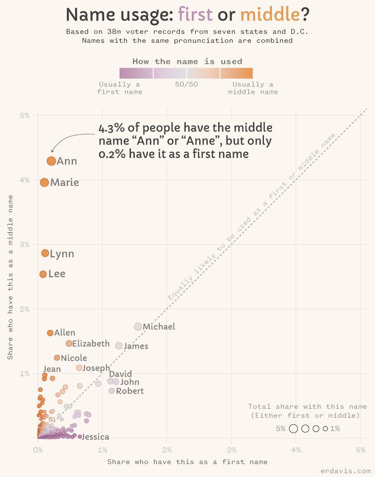 Simon Kuestenmacher tweet media