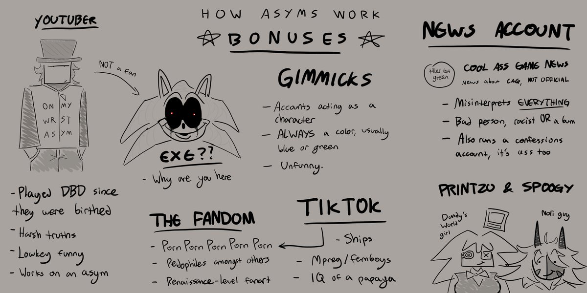 I present to you... The "ASYM GAME" GAME!!! Pattern recognition at its finest.
#asym #roblox #KillForSSaKKKenPlease