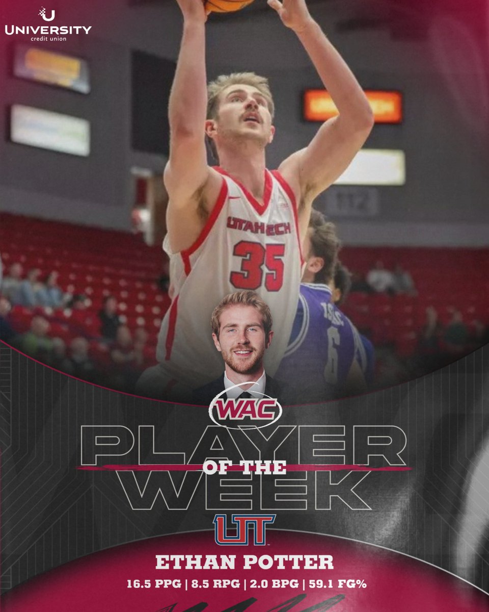 UAConference's tweet photo. #WAChoops Men's Basketball Player of the Week presented by @UCU_LA 🏀   

Ethan Potter | @UtahTechMBB https://t.co/IKD1SE6fuW