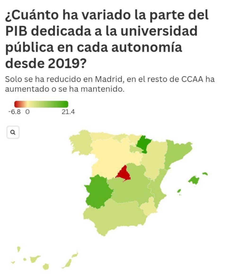 Le quitan dinero a nuestros mejores estudiantes para dárselo a Quirón. Es así de triste.