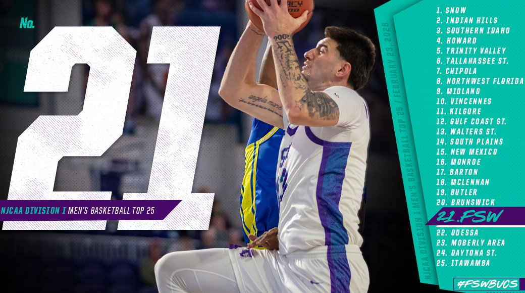 Florida SouthWestern Buccaneers tweet media