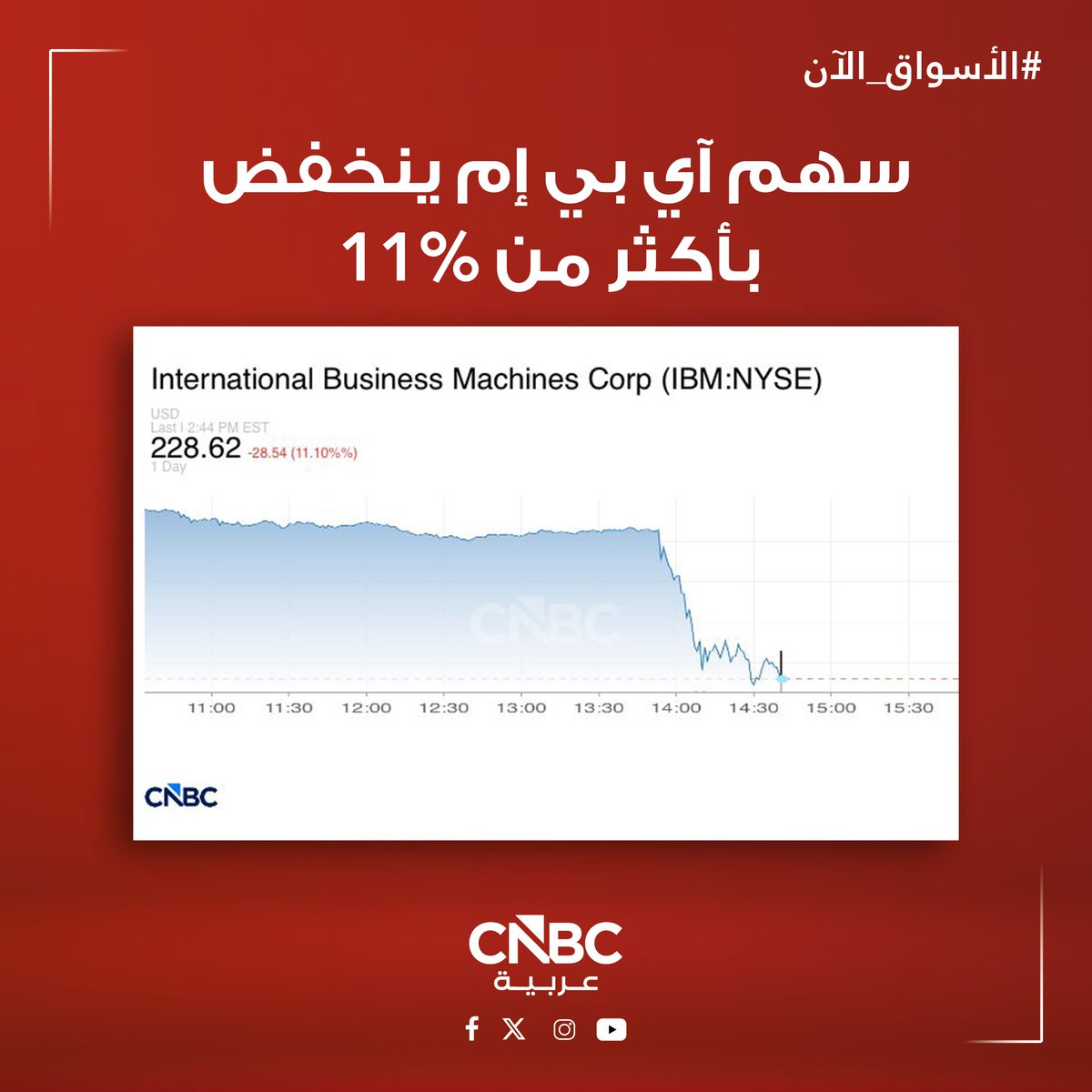 CNBC Arabia tweet media