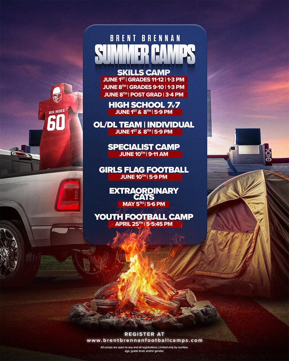 Arizona Football tweet media