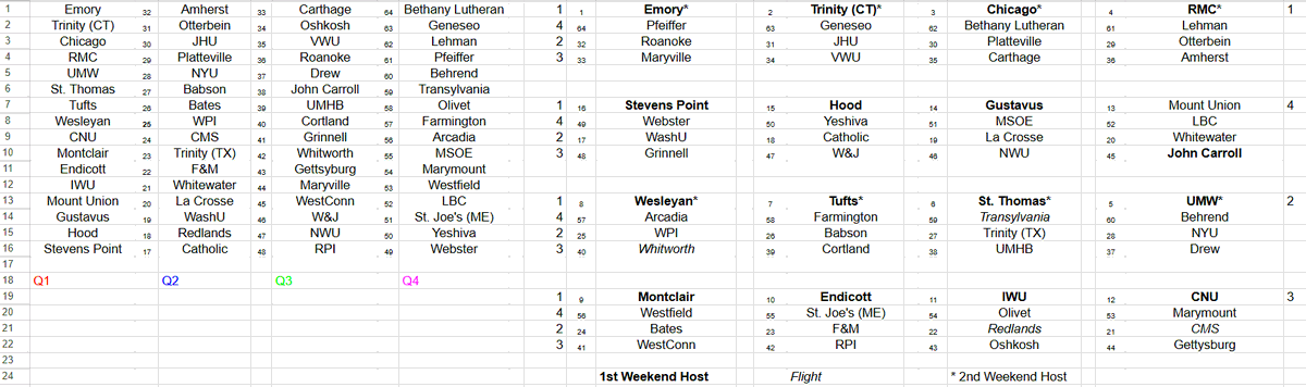 Ryan Scott tweet media