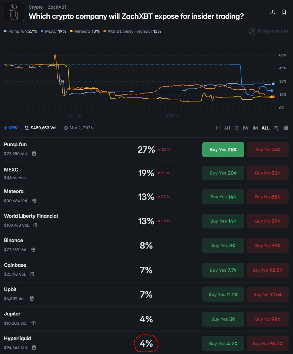 CdeCripto tweet media
