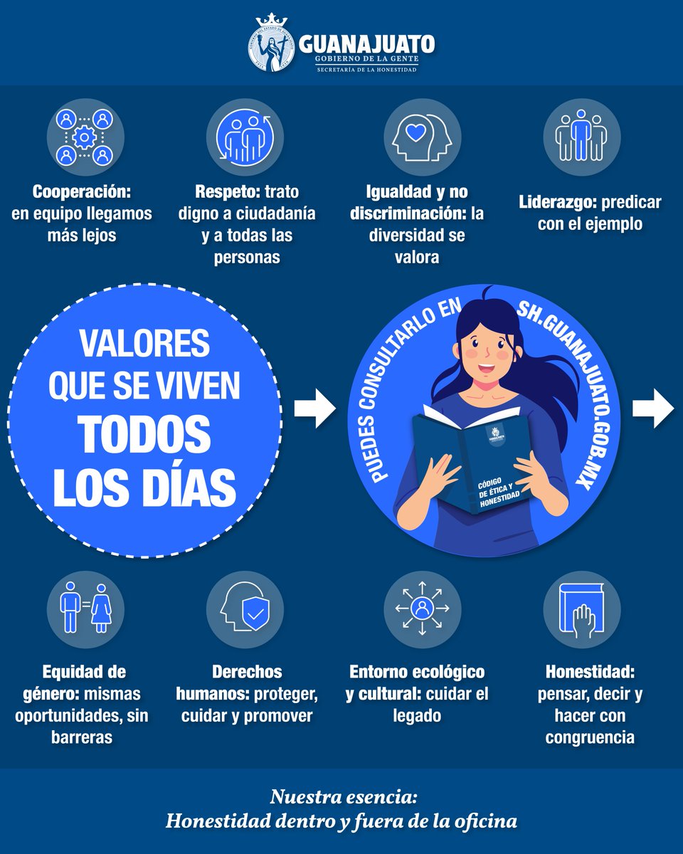 Secretaría de la Honestidad tweet media