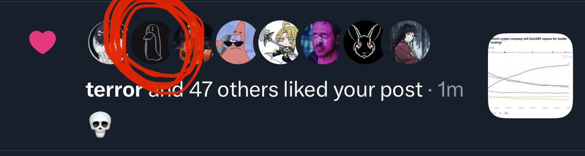 The Prediction Arc tweet media