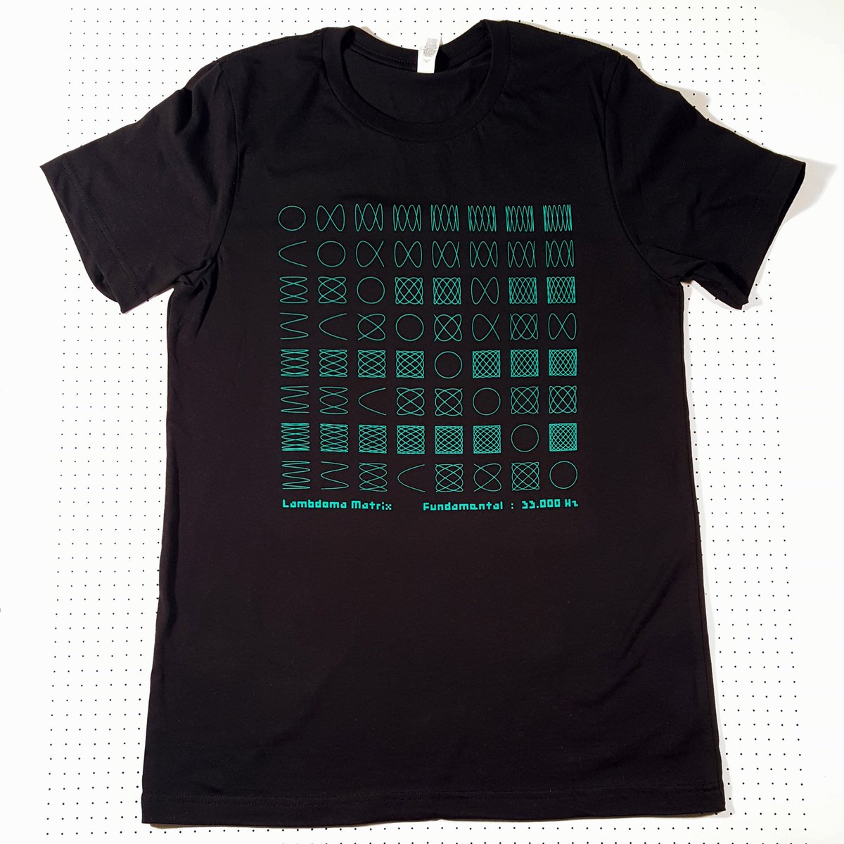 Important Records tweet media