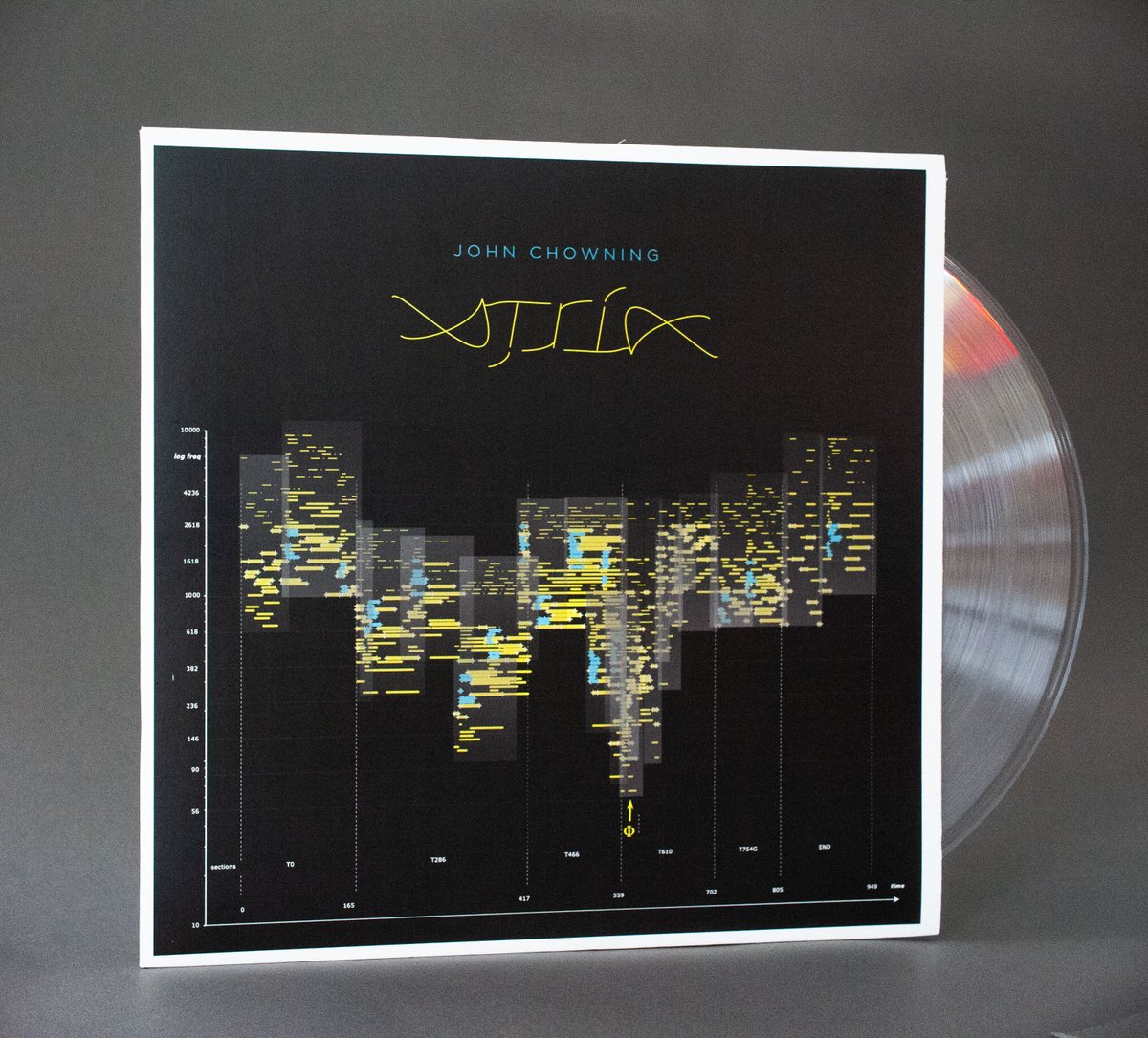 Important Records tweet media