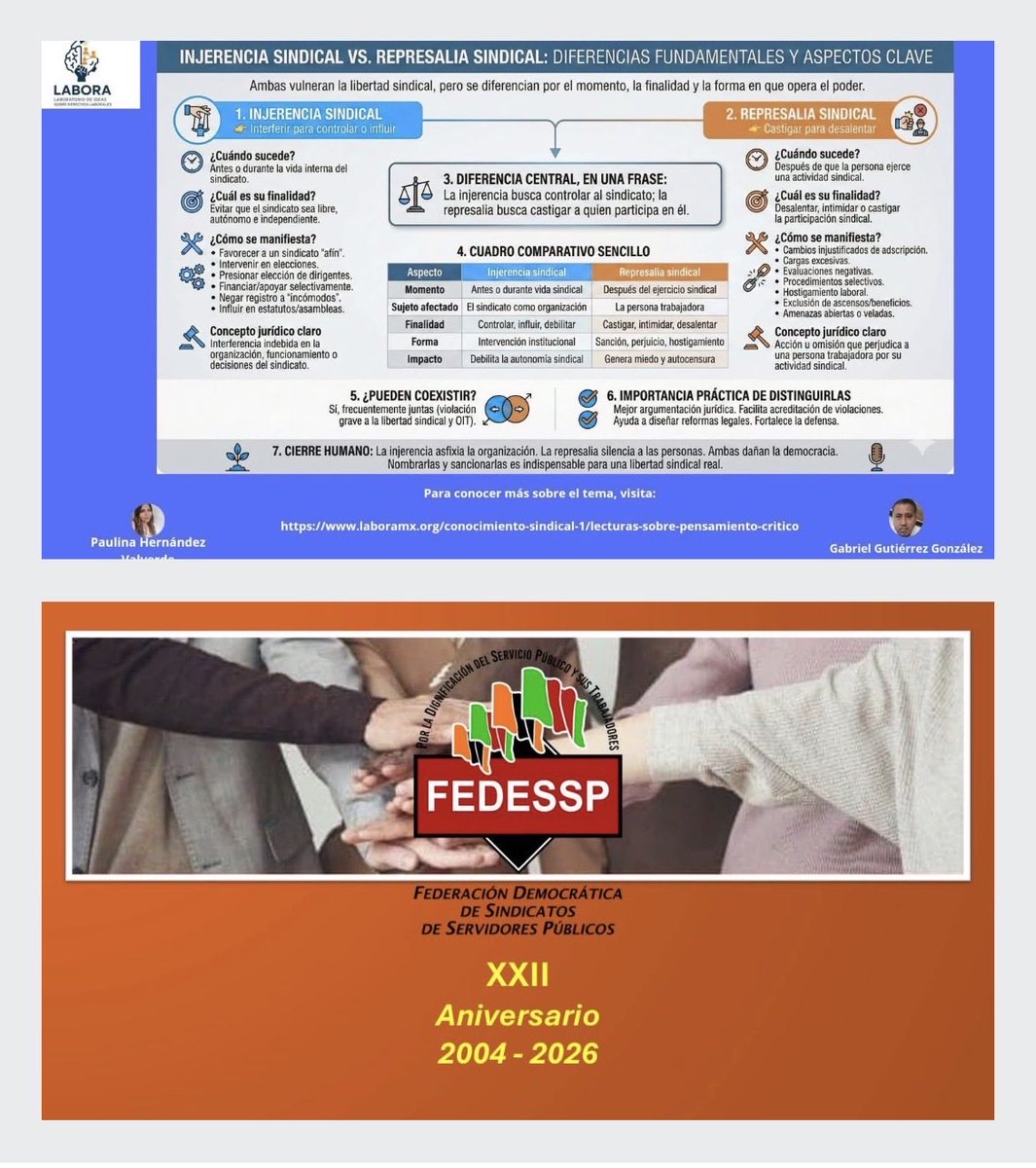 FEDESSP Nacional tweet media