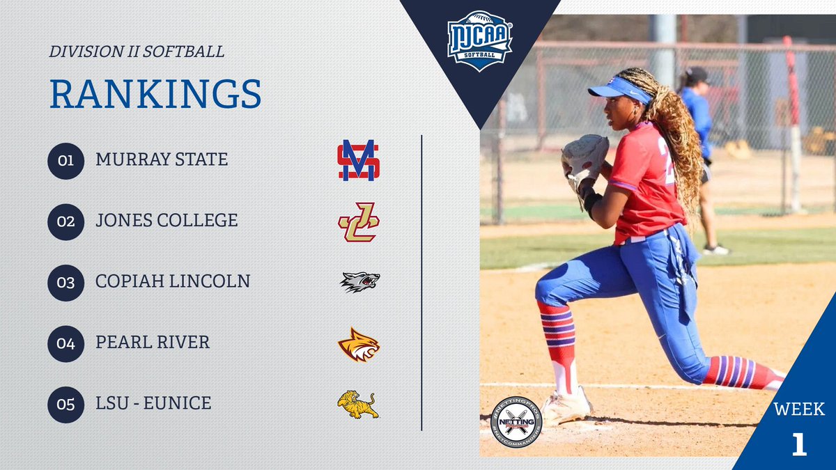 NJCAA Softball tweet media