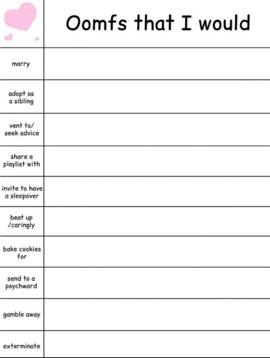 mutis yo tmb quiero hacer esto, díganme si quieren salir y pongan sus pfp