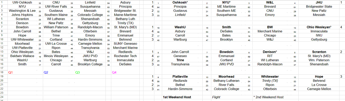 Ryan Scott tweet media