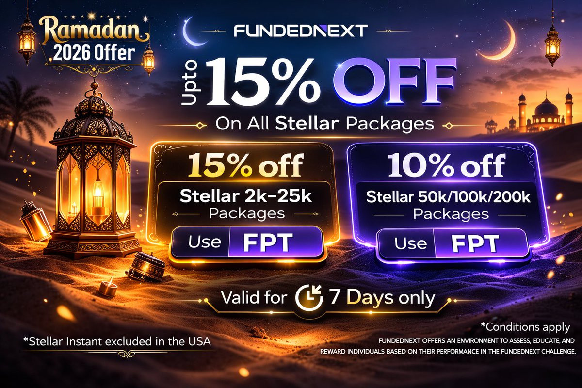 Fx Prop Traders tweet media