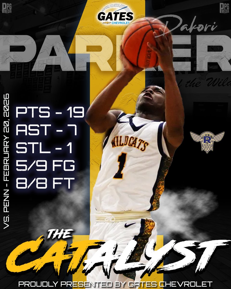 Riley Wildcat BBall tweet media