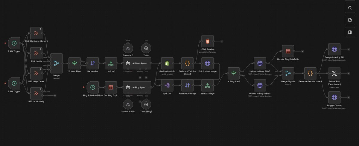 Madeby10AM's tweet photo. my friend owns a cannabis Shopify store

I built him a bot that:
→ reads the news
→ Claude writes a full SEO blog
→ embeds his products with prices
→ posts to Shopify
→ pings Google to rank faster

twice a day. zero human input. pennies per post. 🌿🤖

#Claude #n8n #Shopify https://t.co/MpwWsOYevQ