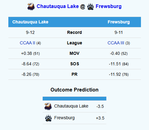Section VI Power Ratings tweet media