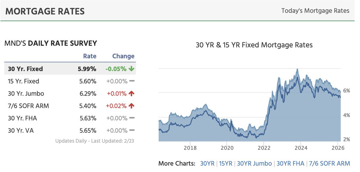 BowTiedBull.eth - Read Pinned or NGMI tweet media