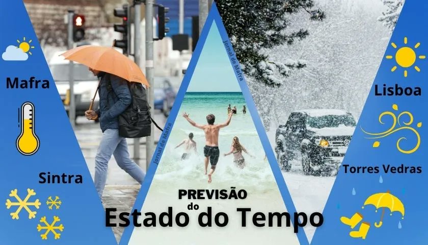 Previsão do estado do tempo para 24 de fevereiro de 2026 jornaldemafra.pt/previsao-do-es…