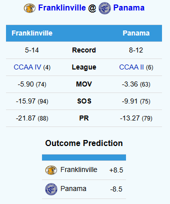 Section VI Power Ratings tweet media