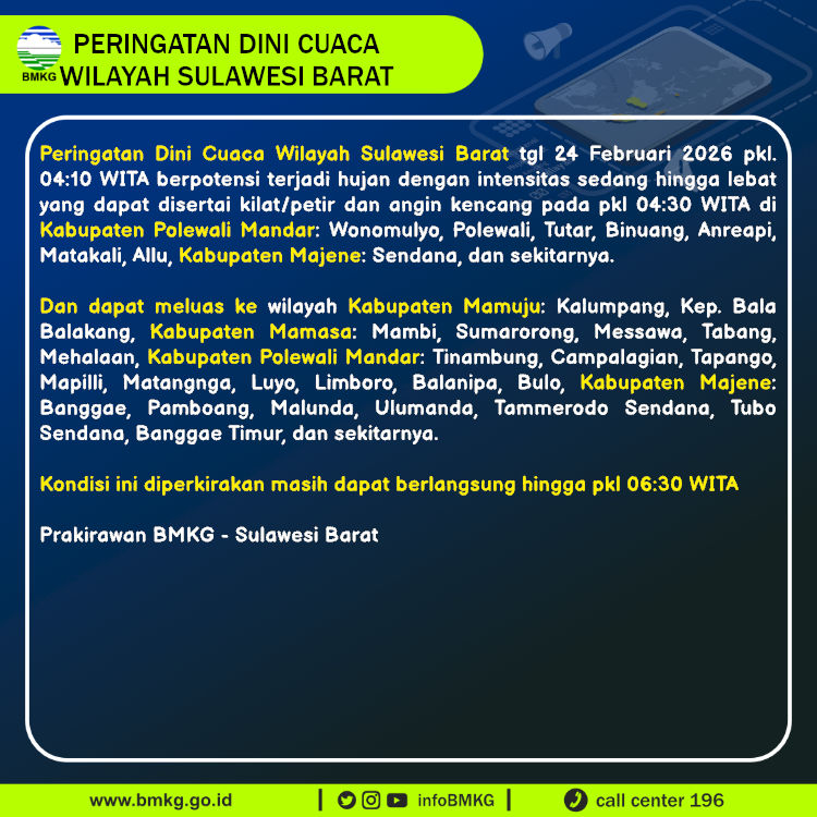 BMKG tweet media