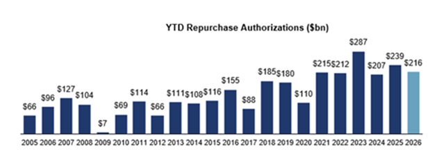 matthew sigel, recovering CFA tweet media