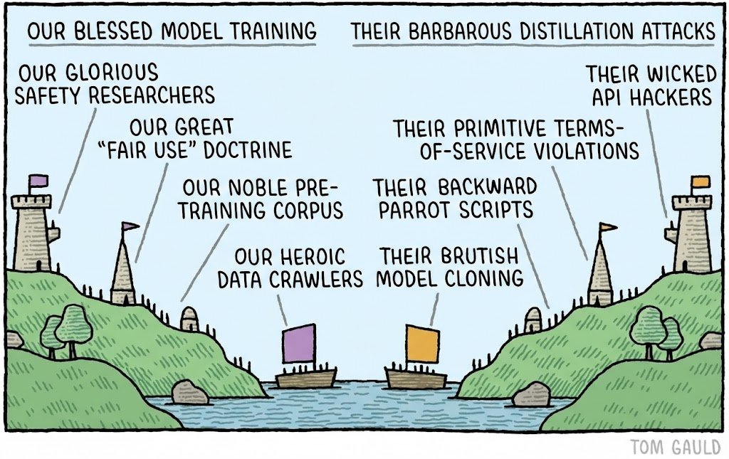 “Our training vs distillation” meme