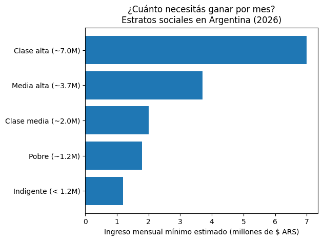 Tendencias Finanzas tweet media