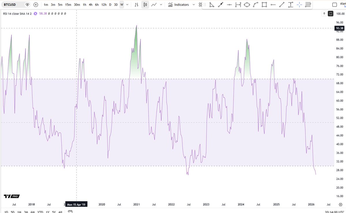 Cheds Trading tweet media