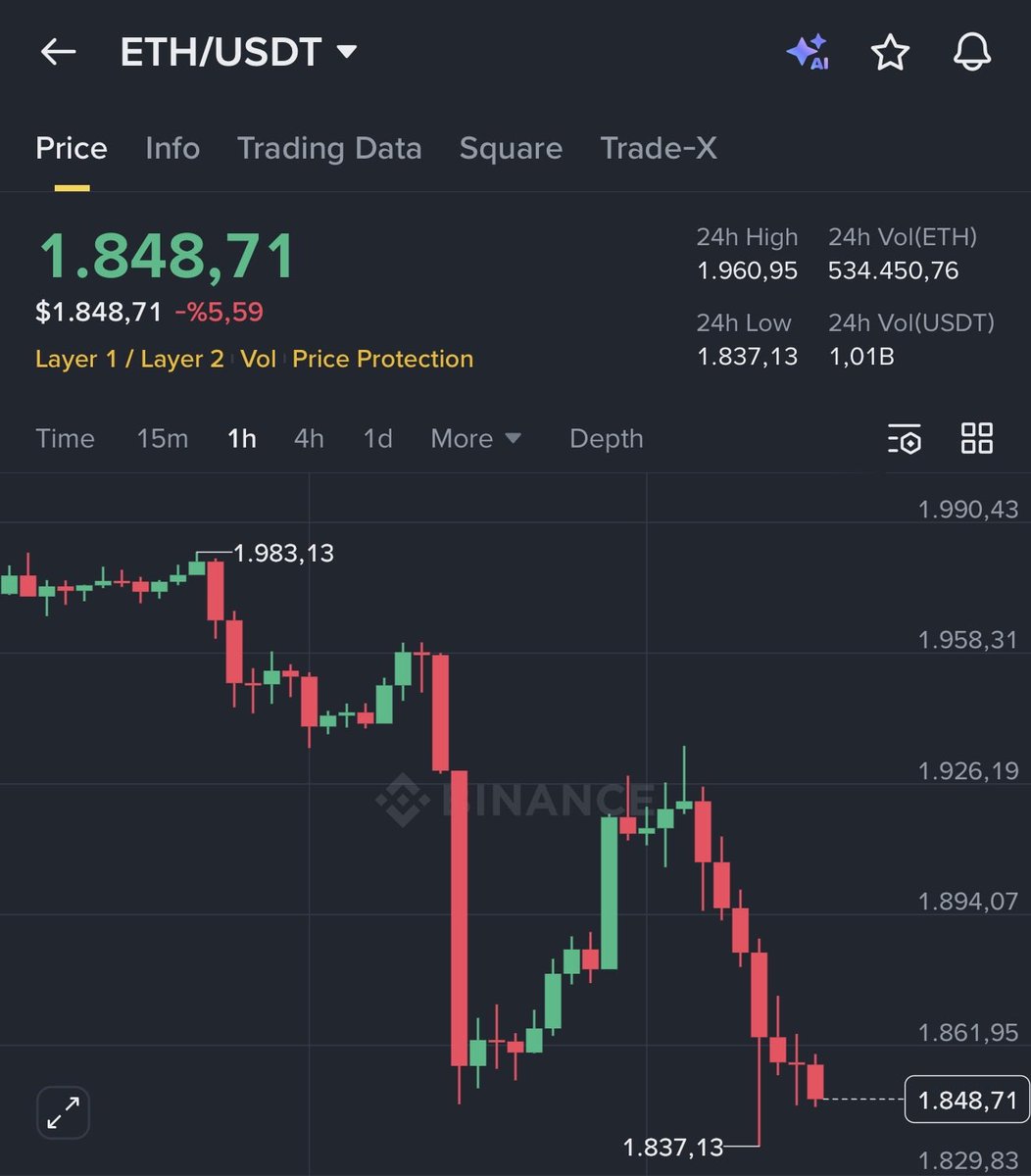 B Crypto tweet media