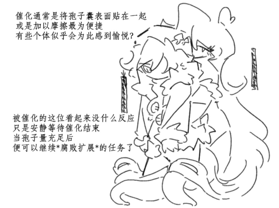 plm76413's tweet photo. 蘑菇人的本能学习
和原作太遥远了就不加标签了 https://t.co/SWdQwx6JSn