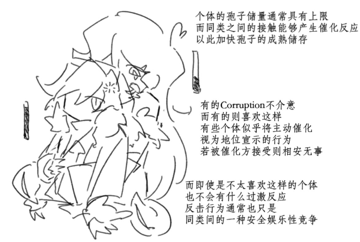 plm76413's tweet photo. 蘑菇人的本能学习
和原作太遥远了就不加标签了 https://t.co/SWdQwx6JSn