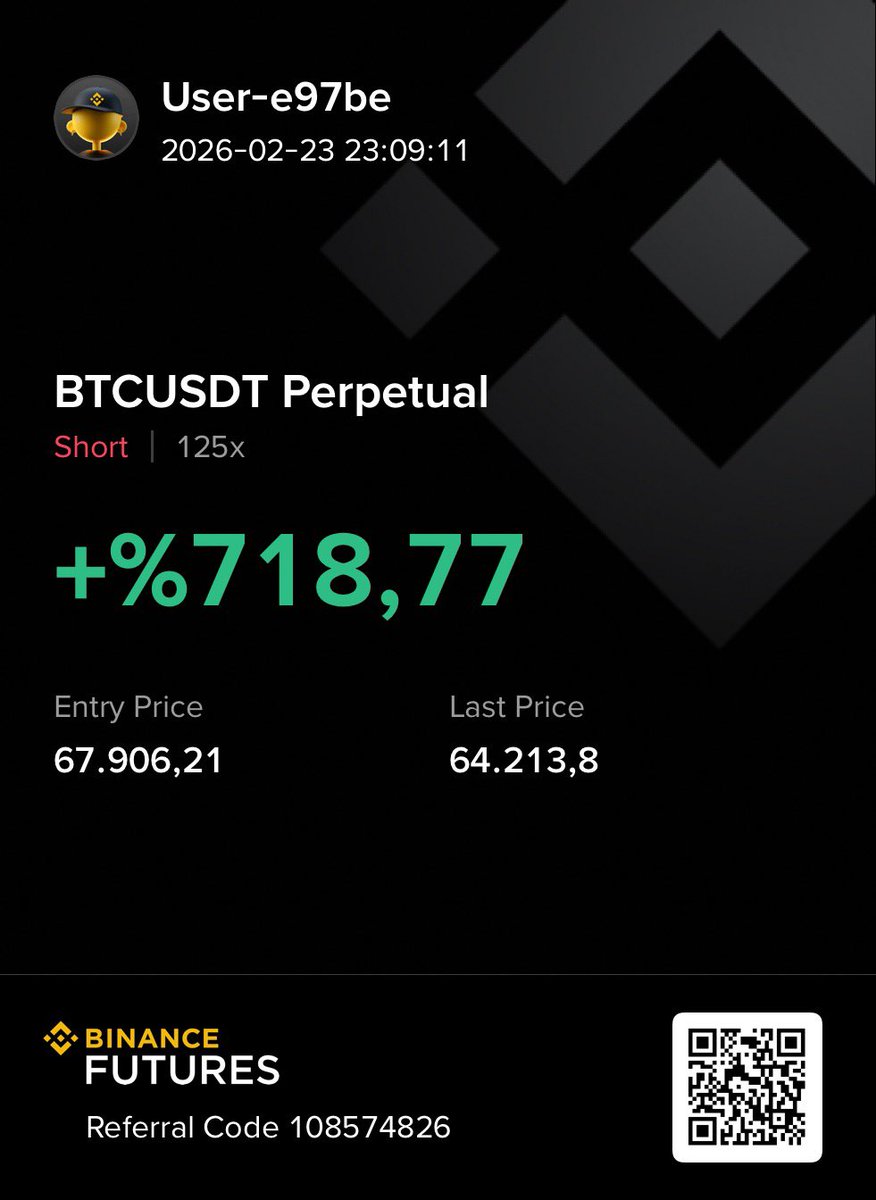 CryptoStratgy tweet media