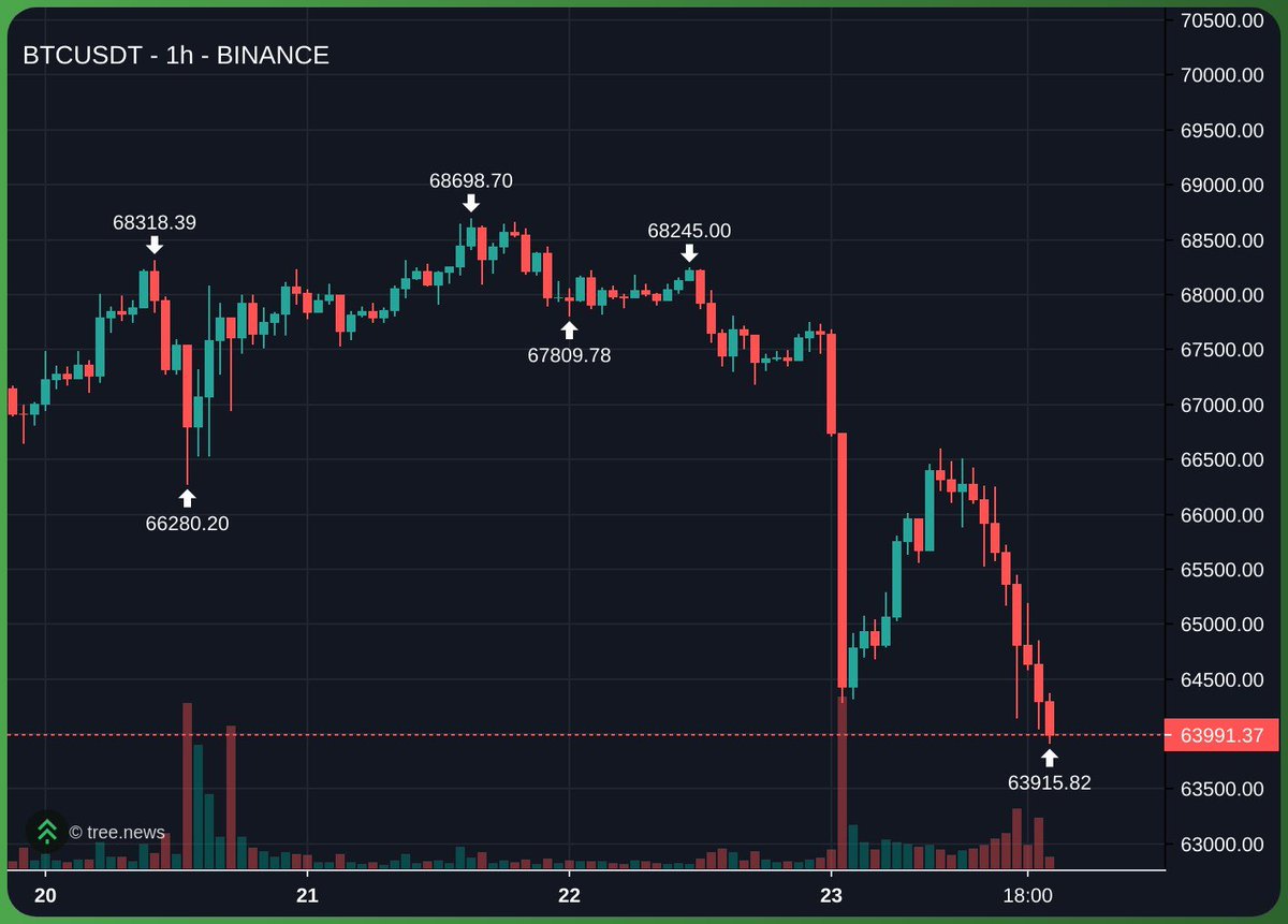 𝐊𝐏 🐸 tweet media
