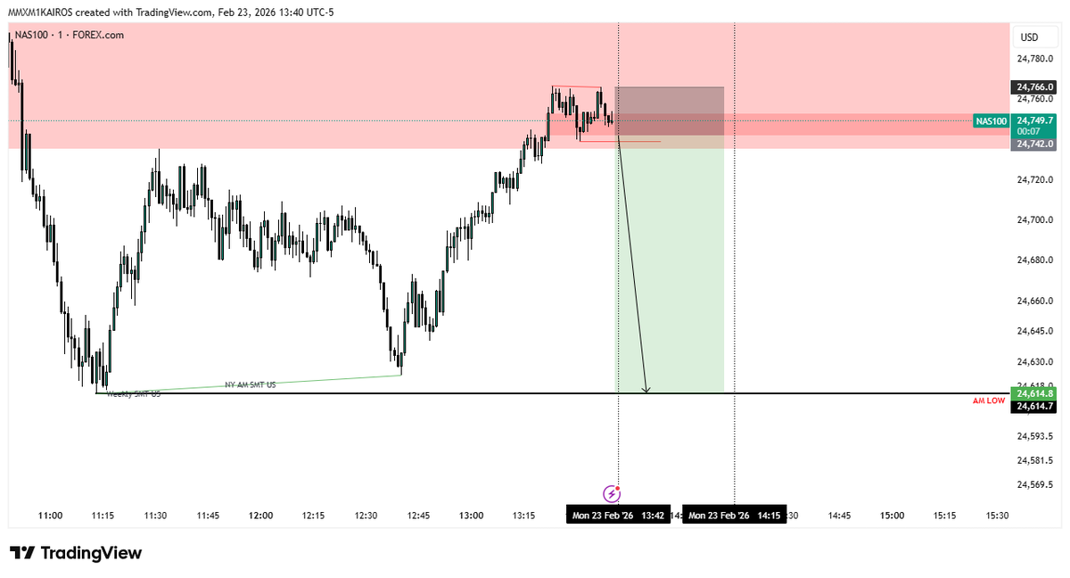 ᴋᴀɪ³⁶⁹ tweet media