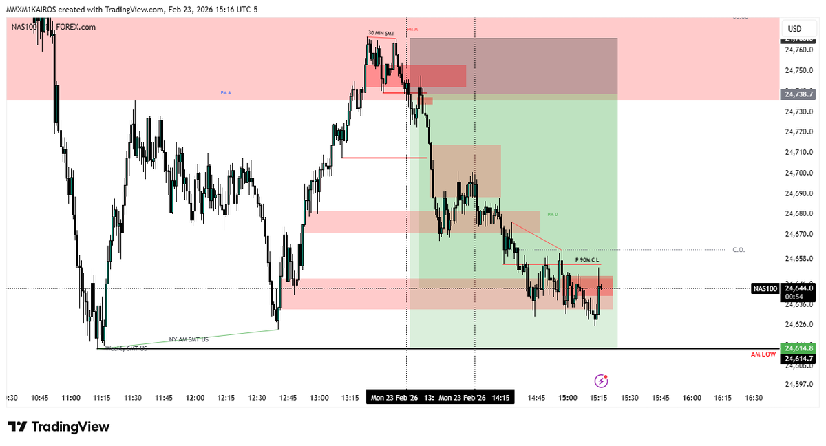 ᴋᴀɪ³⁶⁹ tweet media