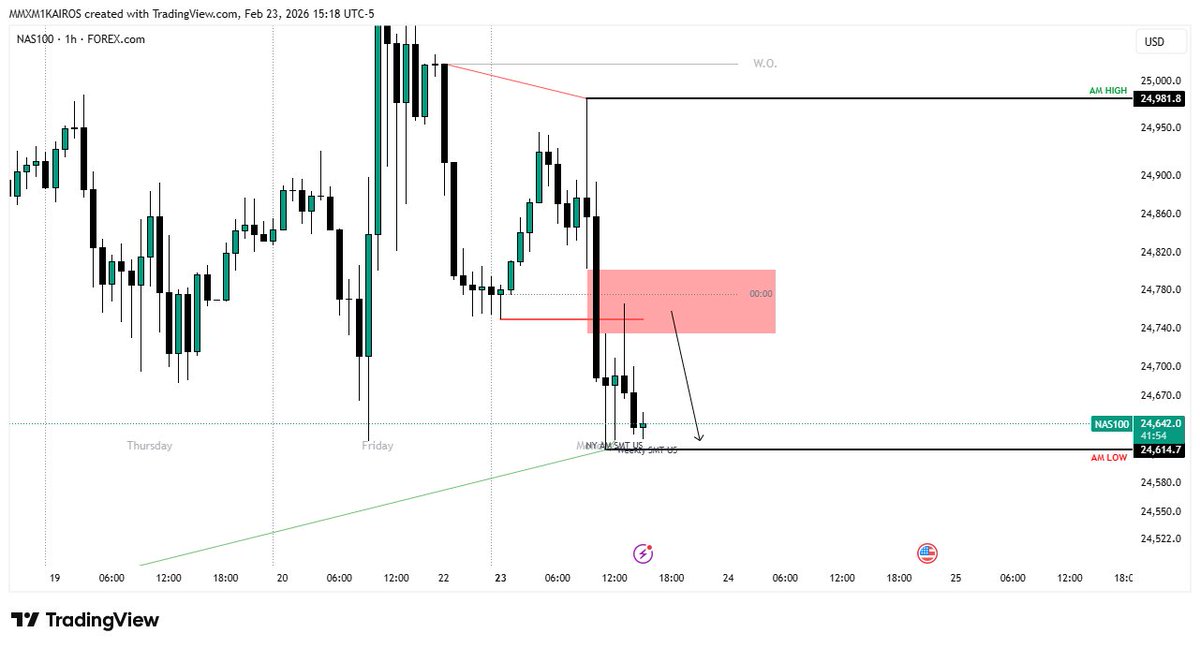 ᴋᴀɪ³⁶⁹ tweet media