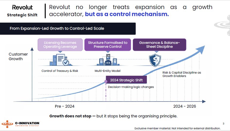 C-Innovation tweet media