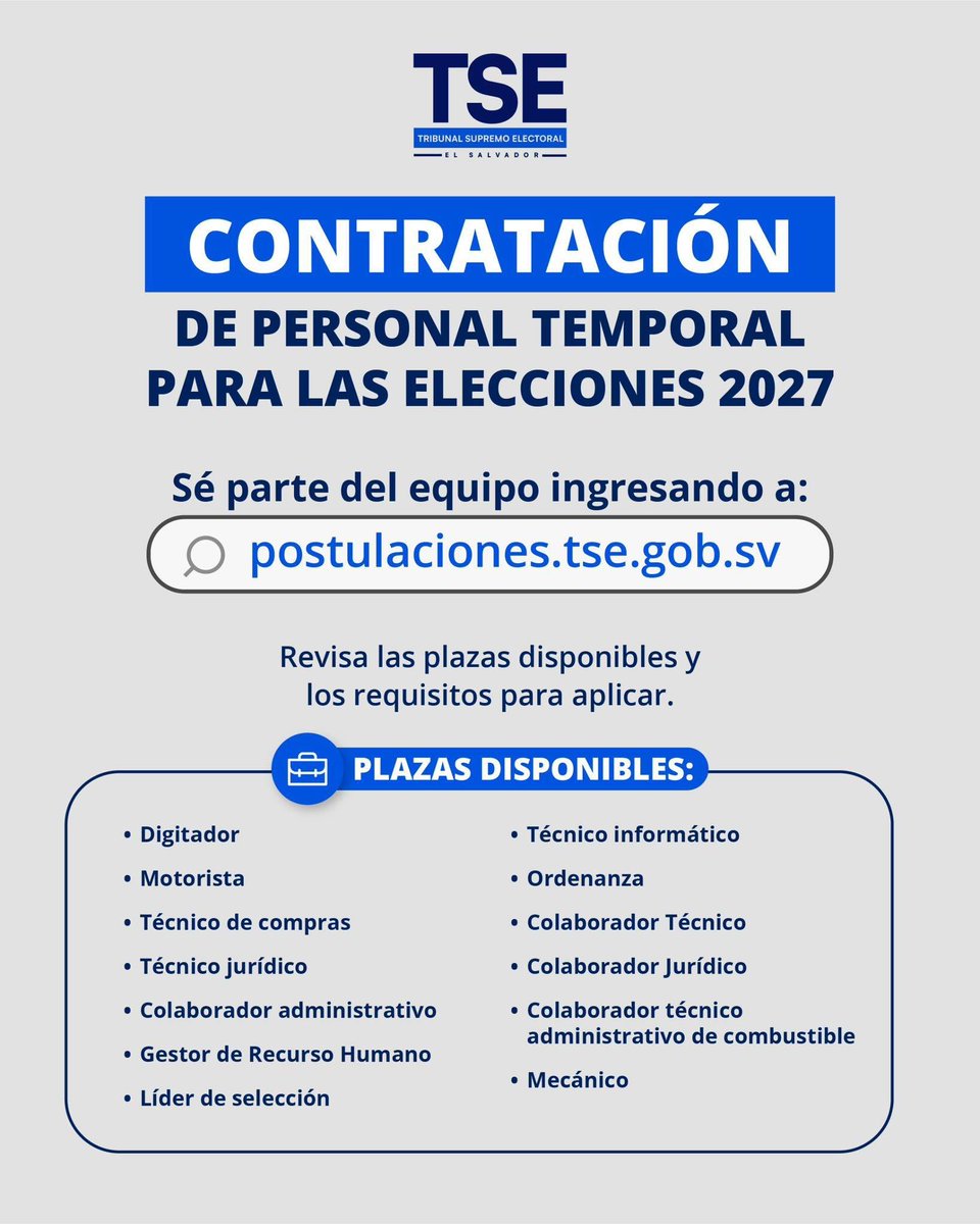 alertanoti's tweet photo. TSE ABRE OFERTAS DE TRABAJO TEMPORAL EN DIFERTENS ÁREAS DE LA INSITUCIÓN

Este día, el Tribunal Supremo Electoral de El Salvador anunció la apertura de plazas para quienes deseen formar parte del personal temporal en las #Elecciones2027.

La institución invitó a los interesados a consultar las vacantes disponibles, revisar los requisitos de cada cargo y completar el proceso de postulación en el sitio web oficial: https://t.co/grvxCFYnU9

Para más información, también se encuentra habilitado el número: 7228-8818.