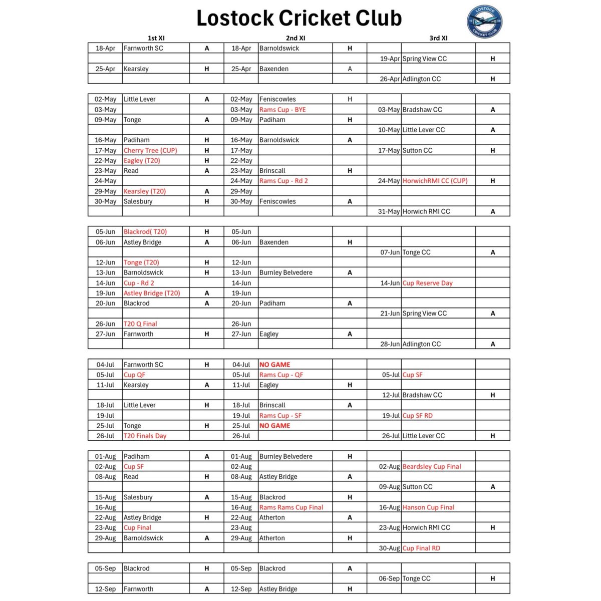 Lostock CC tweet media