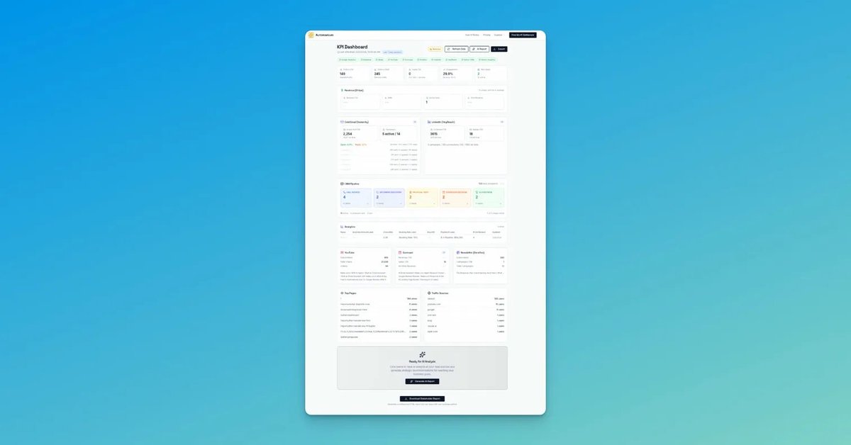 hmonharrison's tweet photo. So I built a KPI dashboard on @Replit that connects 10 tools into one view — leads, revenue, traffic, subscribers. All of it, one screen, every morning. Because you can't make important business decisions if you can't zoom out.

What does your command centre look like? https://t.co/qIFclFNiPY