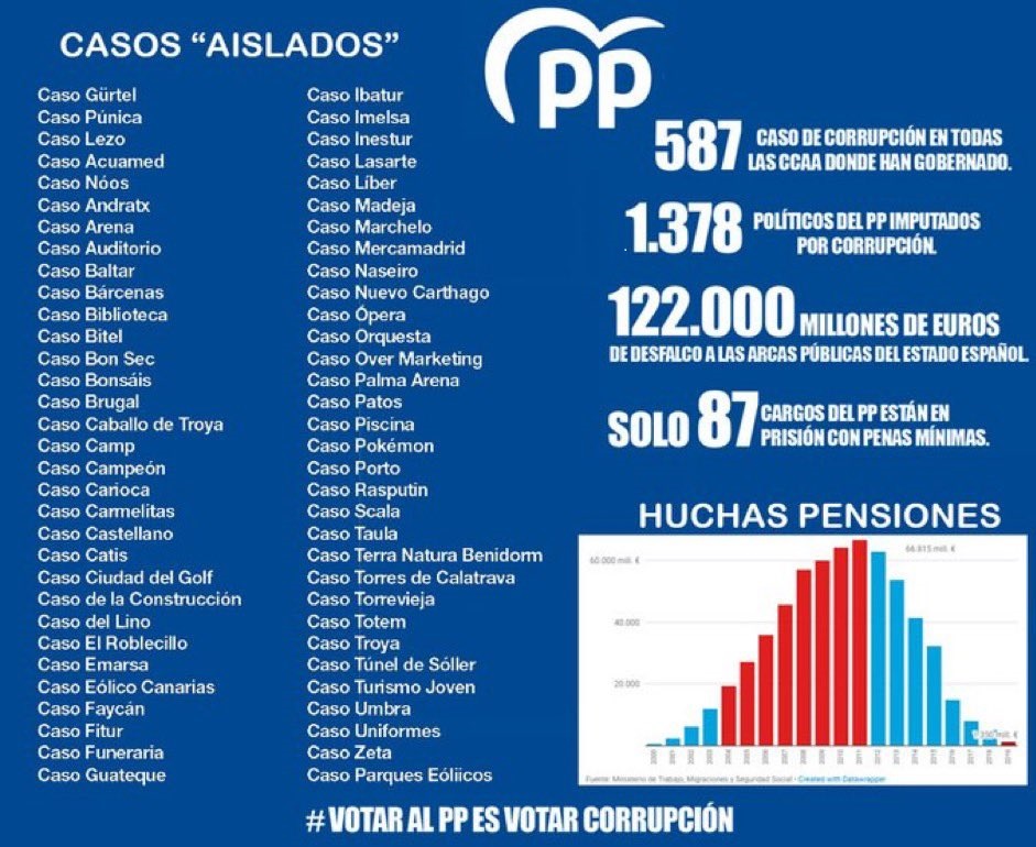 Javier Sedano tweet media