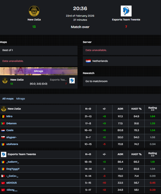 New ZaGa tweet media